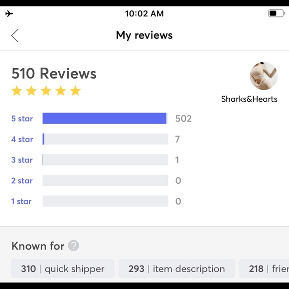 Meet your Posher, Thomas - Picture 2 of 3